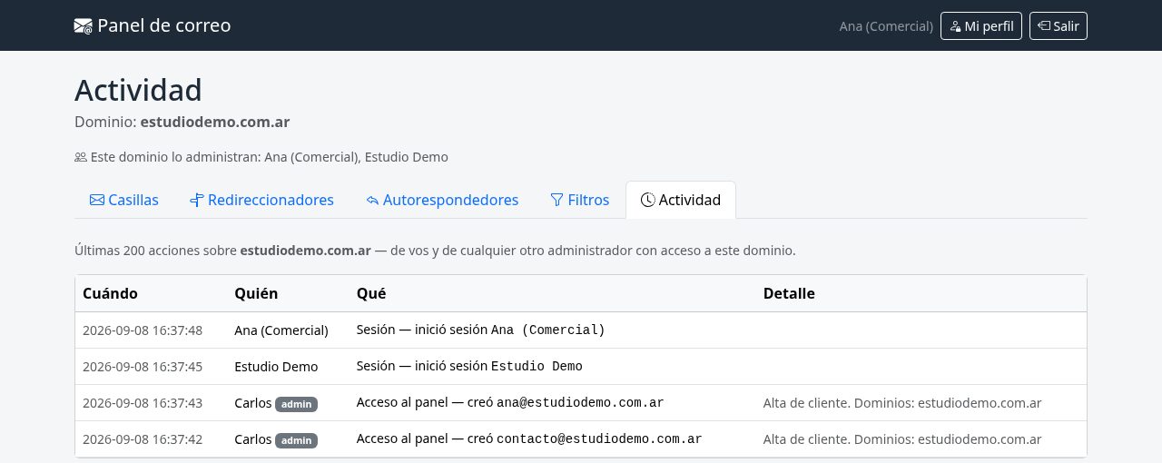 Registro de actividad del dominio, mostrando acciones de dos clientes distintos y del admin