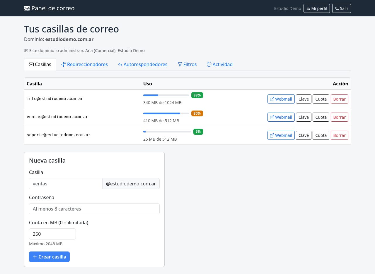 Panel de cliente: listado de casillas de correo con barra de uso y cuota, y aviso de qué otro cliente co-administra el dominio