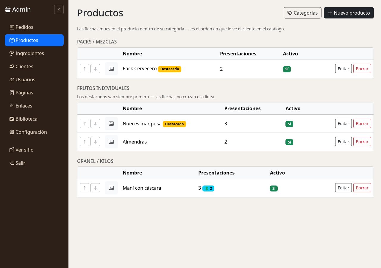 Panel de administración: listado de productos por categoría, con orden manual